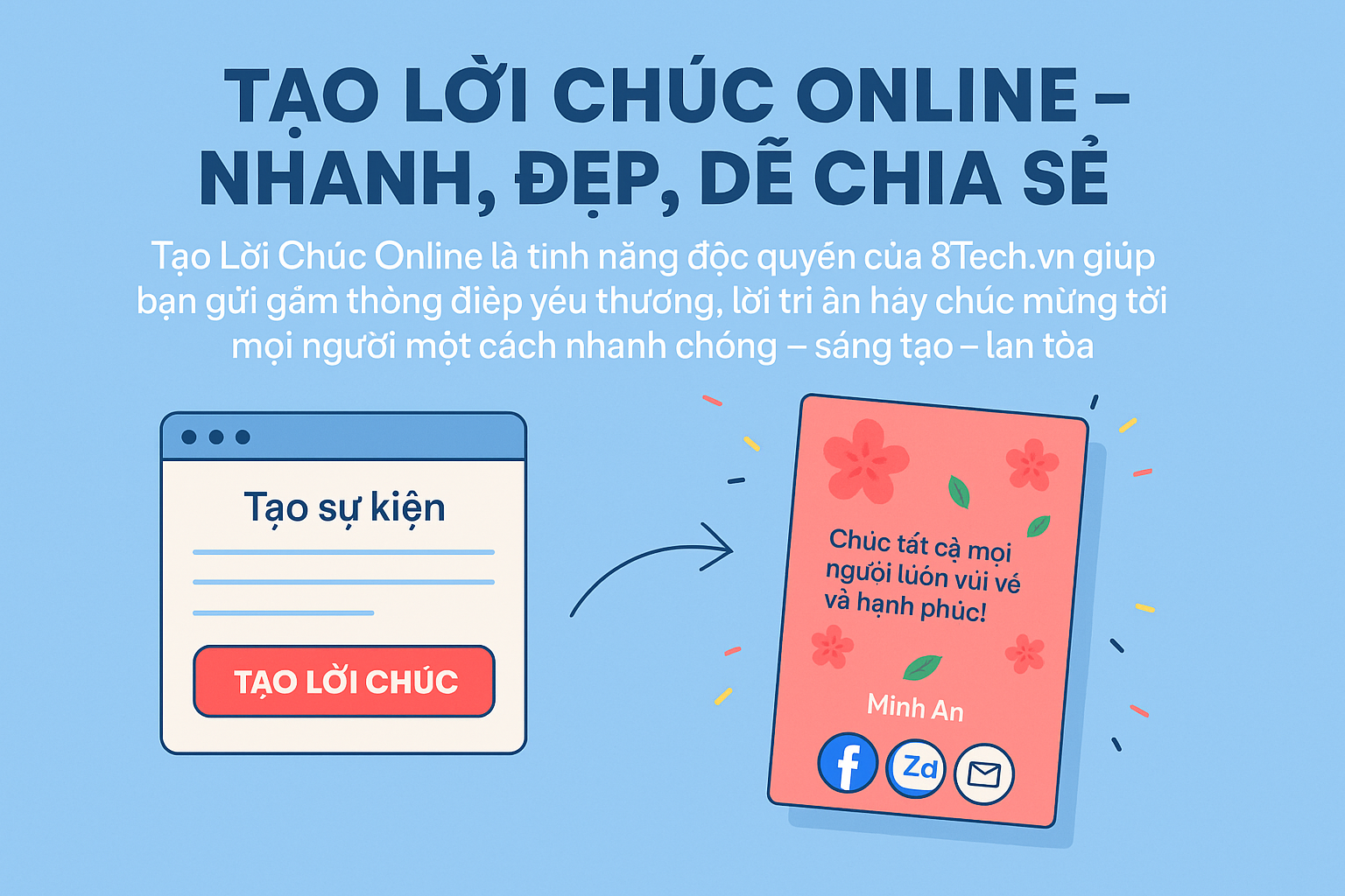 🌟 Tạo Lời Chúc Online – Nhanh, Đẹp, Dễ Chia Sẻ